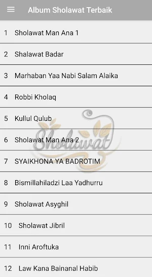 Sholawat Full Album 2024 Screenshot 1