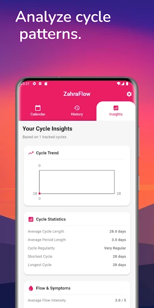 ZahraFlow : Period Tracker Screenshot 2