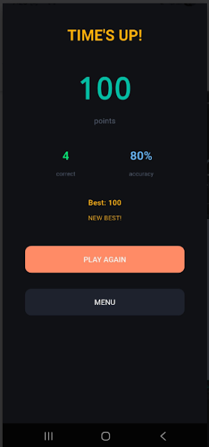 SMC ChartSense Screenshot 3