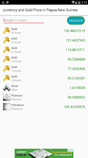 currency & Gold Price in Papua New Guinea Screenshot 3