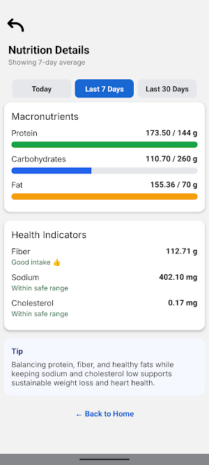 Weight Loss Goal Tracker Screenshot 2