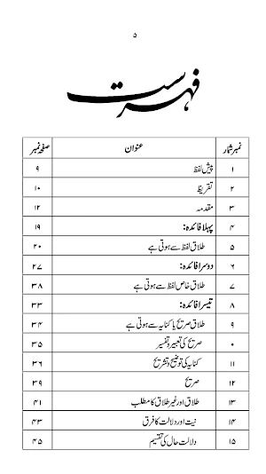 Talaq K Usool Screenshot 2