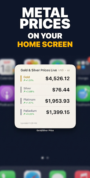 Gold & Silver Prices Live Screenshot 2