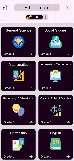 Ethio Learn : Grade 7 Quizzes Screenshot 1