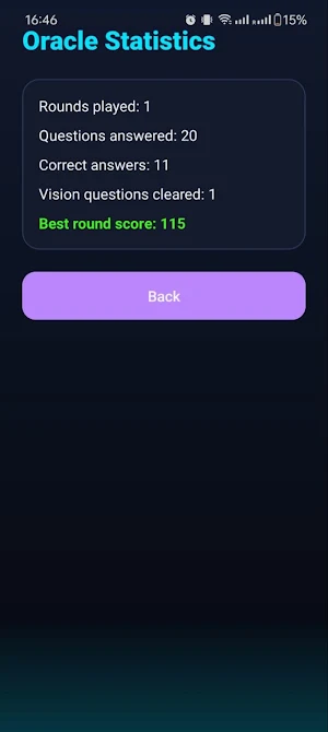 Cup Oracle Screenshot 3