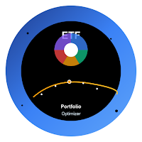 Optimize Exchange Traded Funds