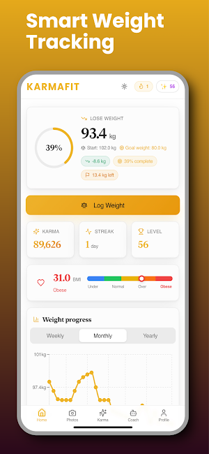 Karmafit: Weight & BMI Tracker Screenshot 0