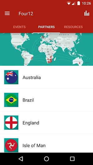 Four12 Global Screenshot 3