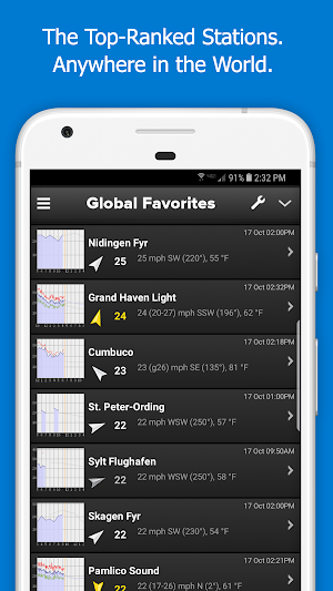 iKitesurf: Windy Conditions & Forecasts Screenshot 2