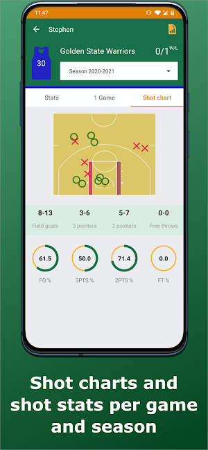 Basketball Stats Assistant - Basket stats keeper screenshot 6
