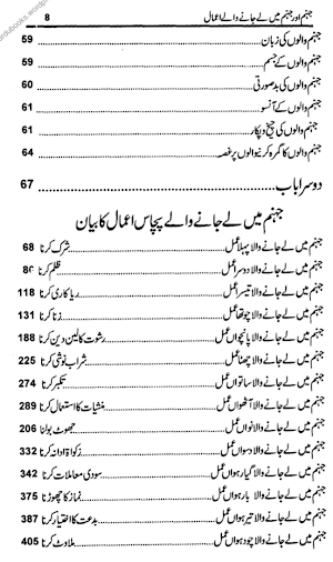 Islamic Books in Urdu offline Screenshot 3