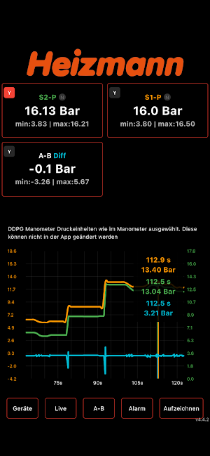 Heizmann Logger Screenshot 3
