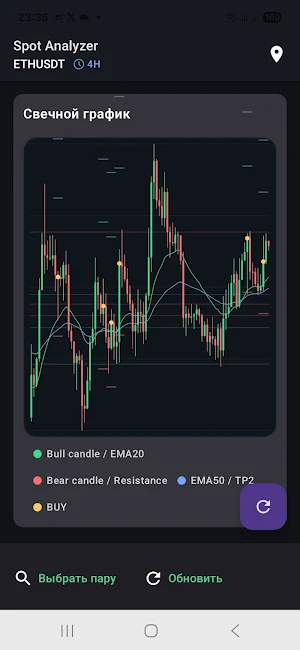 Spot Analyzer Screenshot 1