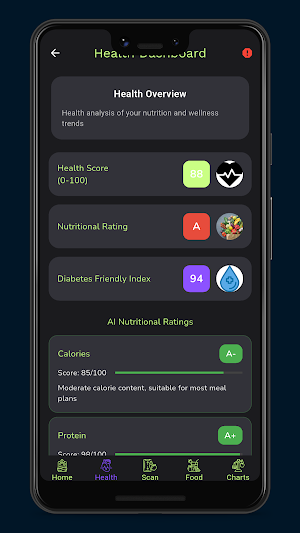 VitalityShield Screenshot 1