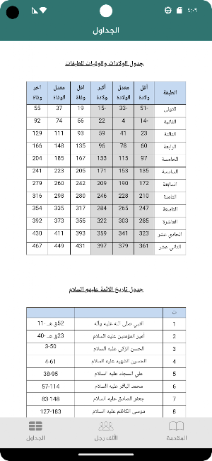 الألف رجل Screenshot 3