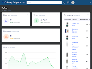 Colway BG Screenshot 2
