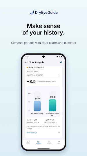 DryEyeGuide Screenshot 2