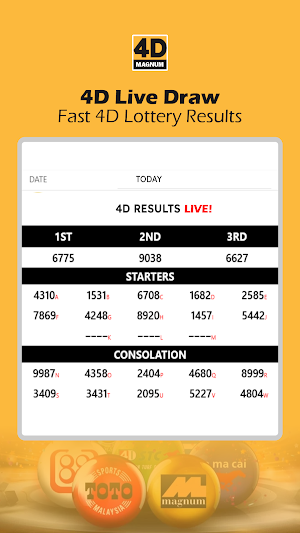 Magnum: 4D Result & Forecast Screenshot 3