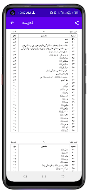 Tabeerur Roya تعبیر الرؤیا Screenshot 0