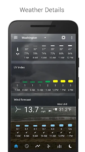 Sense Flip Clock & Weather Screenshot 3