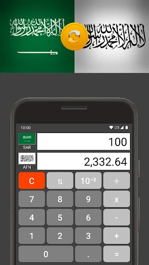 Saudi Riyal / Afghan Afghani Screenshot 0