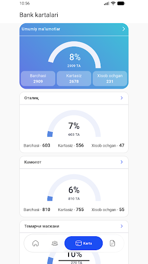 Mahalla Bankiri Screenshot 3