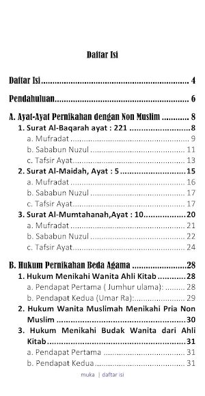 Pernikahan Beda Agama Al-Quran Screenshot 1