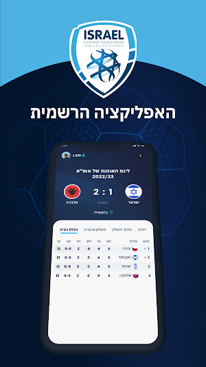 ההתאחדות לכדורגל בישראל Screenshot 2