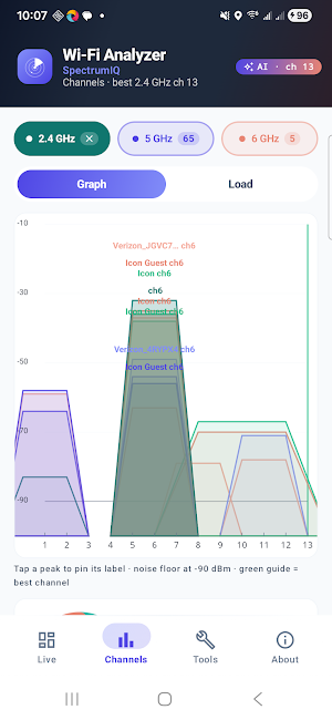WiFi Analyzer Screenshot 1