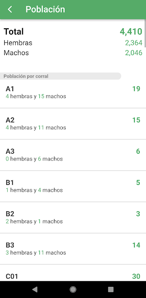 Livestock Analytics - Gerentes Screenshot 2