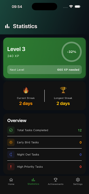 Reminder : Task Tracking Screenshot 2