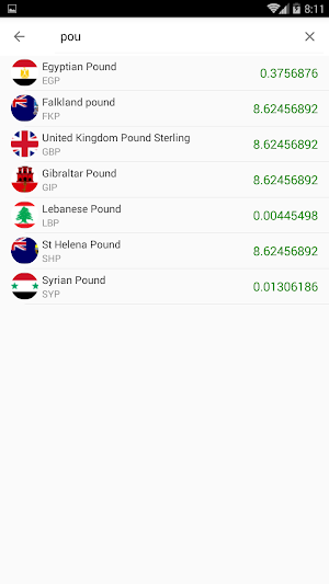 currency & Gold Price in Trinidad and Tobago Screenshot 2