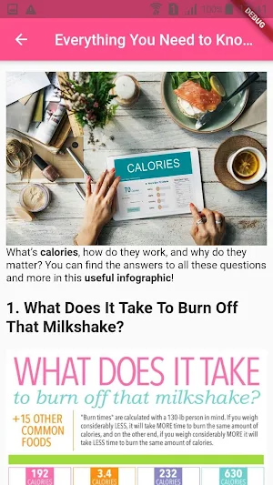 Diet | Amerikanki Screenshot 3
