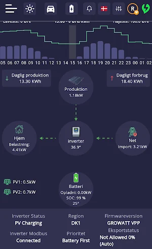 SolarSmart Screenshot 0