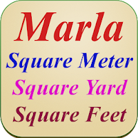 Plot Measurement Conversions