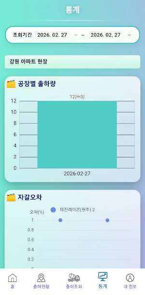 AI MIX MAX - 레미콘 아스콘 검증시스템 Screenshot 3