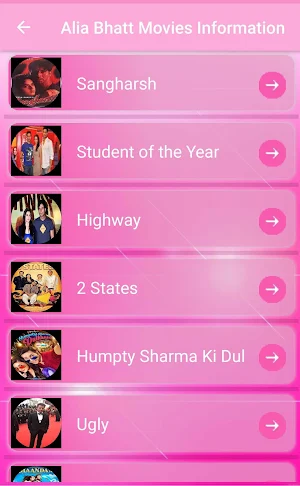 Alia Bhatt Movies - Wallpapers,puzzle Screenshot 1