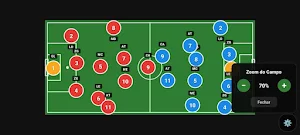 Esporte Core - Mesa tática Screenshot 3