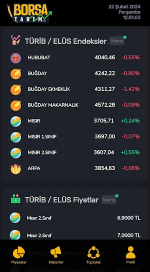 Borsa Tarım Screenshot 0