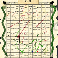 Satranc-ı Urefa