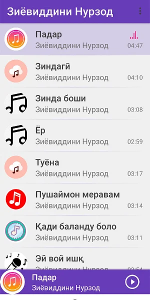 Зиёвиддини Нурзод Screenshot 3