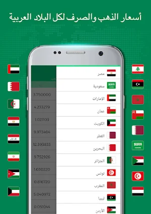 أسعار الذهب وصرف العملات: لكل البلاد العربية Screenshot 2