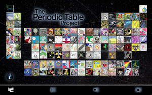 The Periodic Table Project Screenshot 3