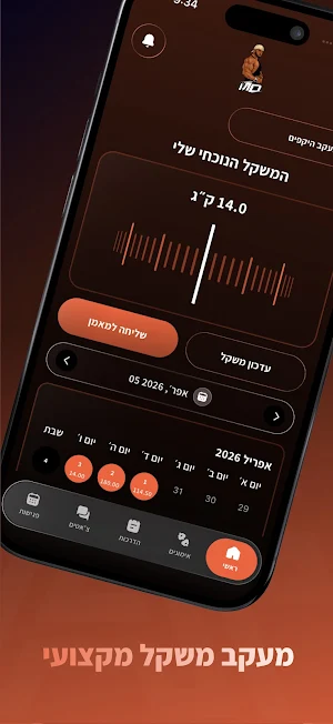 מאיר דואק Screenshot 2