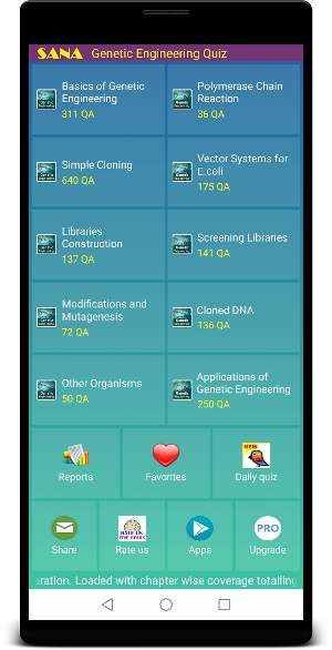 Genetic Engineering Quiz Screenshot 0