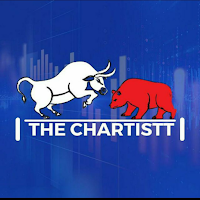 The Chartistt