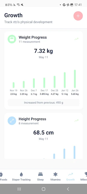 MyNewbornApp Screenshot 2