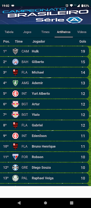 Brasileirão Série A Screenshot 3