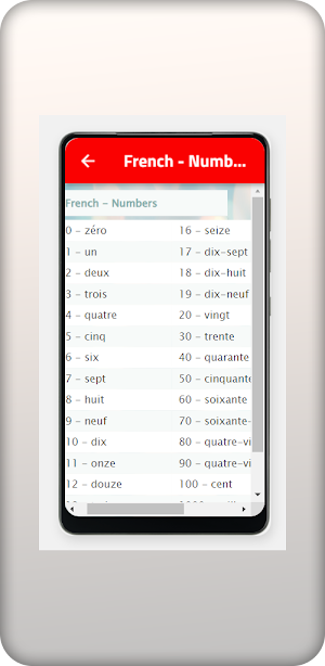 French Cheat Sheet To English Screenshot 2