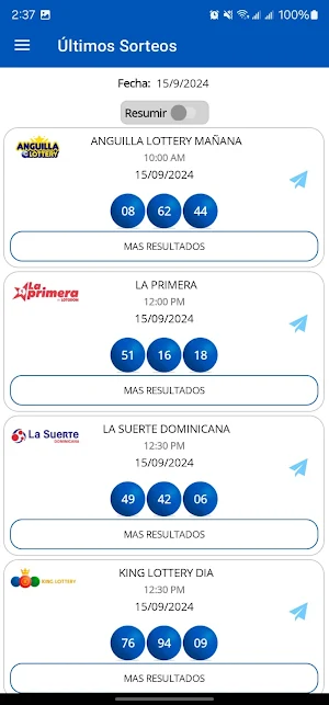 Loterías Domi | Sorteos Screenshot 1
